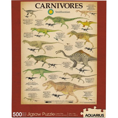 Puzzle  Aquarius-Puzzle-62212 Carnivores