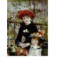 Renoir: Auf der Terrasse