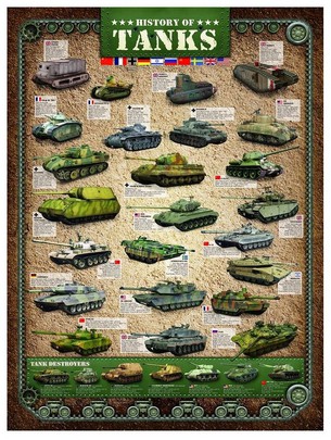 Puzzle  Eurographics-6000-0381 Geschichte der Panzer