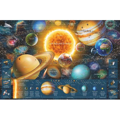 Puzzle Ravensburger-16720 Planetensystem